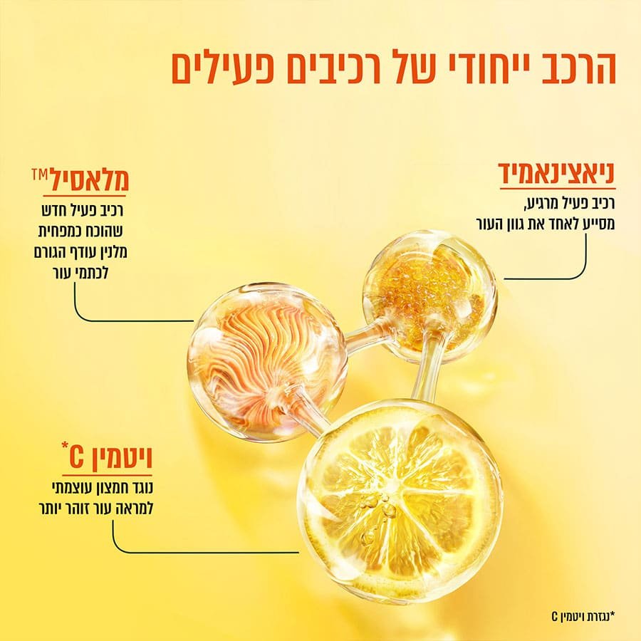 הרכב ייחודי של רכיבים פעילים. ניאצינאמיד, רכיב פעיל מרגיע, מסייע לאחד את גוון העור. מלאסיל, רכיב פעיל חדש שהוכח כמפחית מלנין עודף הגורם לכתמי עור. ויטמין C נוגד חמצות עוצמתי למראה עור זוהרת יותר. נגזרת ויטמין C.